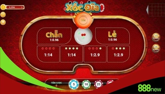 Tổng hợp chiến thuật khi chơi xóc đĩa online
